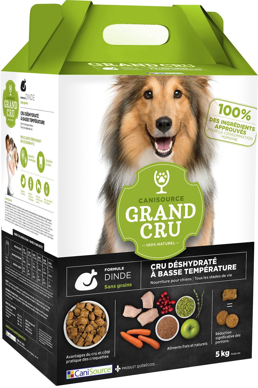CANISOURCE GRAND CRU Chien Dinde SG